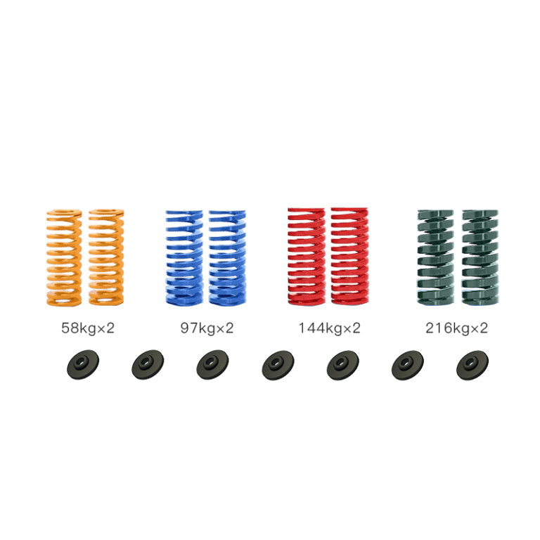 SimNet Brems Performance Set