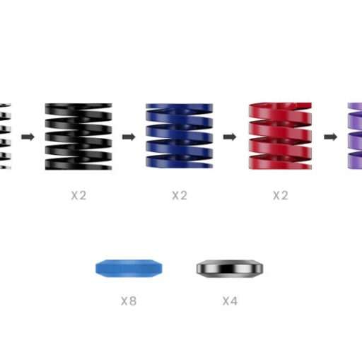 MOZA CRP2 Performance Kit