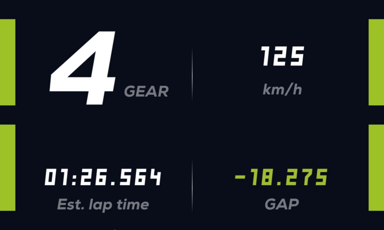 Moza Racing R800 Digital Dash - Image 3