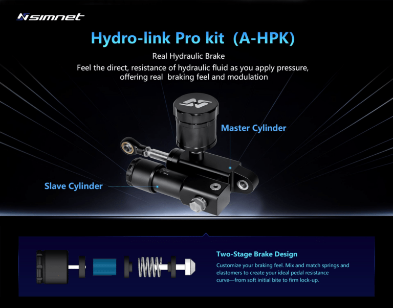 Hydro-Link Pro Kit (A-HPK) für Simnet SP-Pedal und SHB-Handbremse – Bild 2