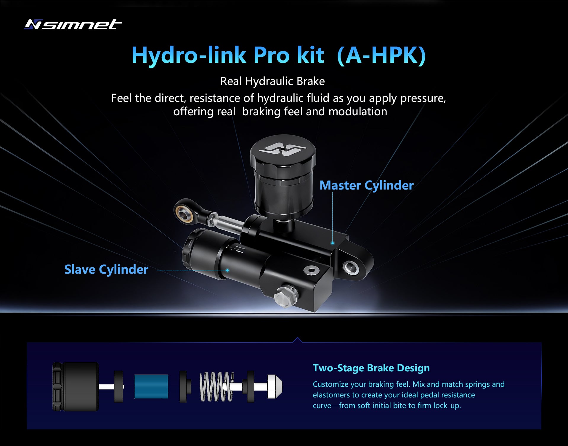 Hydro-Link Pro Kit (A-HPK) für Simnet SP-Pedal und SHB-Handbremse