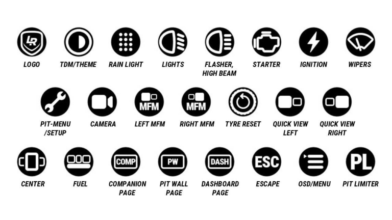 LOVELY SIM RACING BUTTON CAPS - Image 5